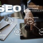 Boosting Your Small Businesss Search Ranking