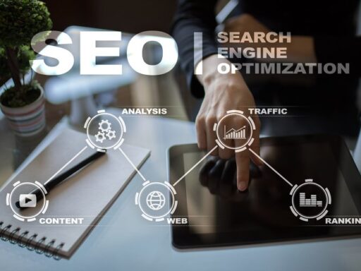 Boosting Your Small Businesss Search Ranking