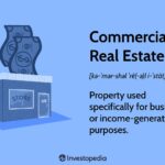 Building A Profitable Commercial Property Rental Business