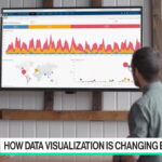 How Data Visualization Has Changed Businesses