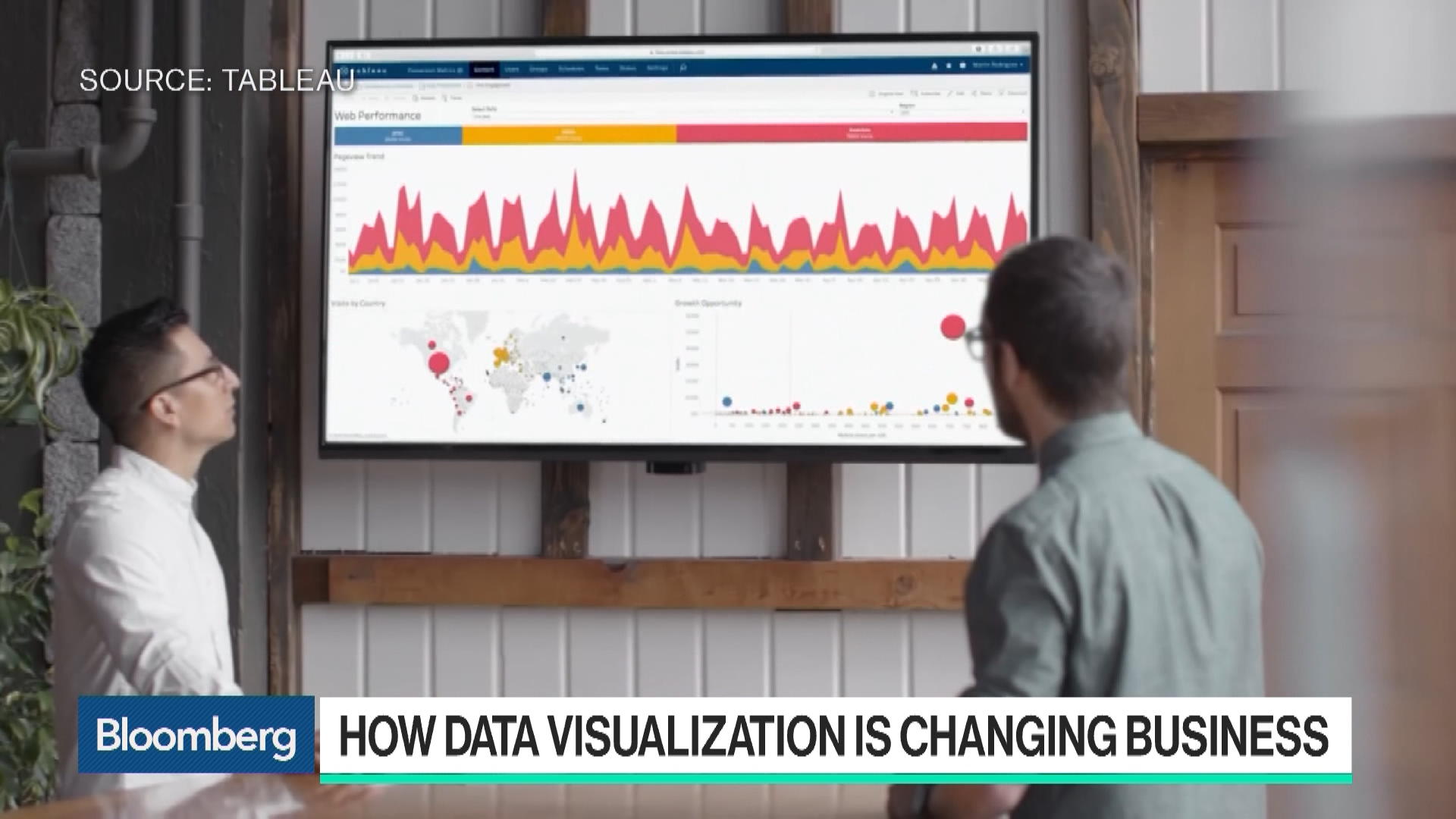 How Data Visualization Has Changed Businesses