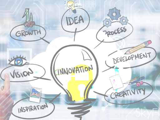 How To Drive Innovation In Your Business