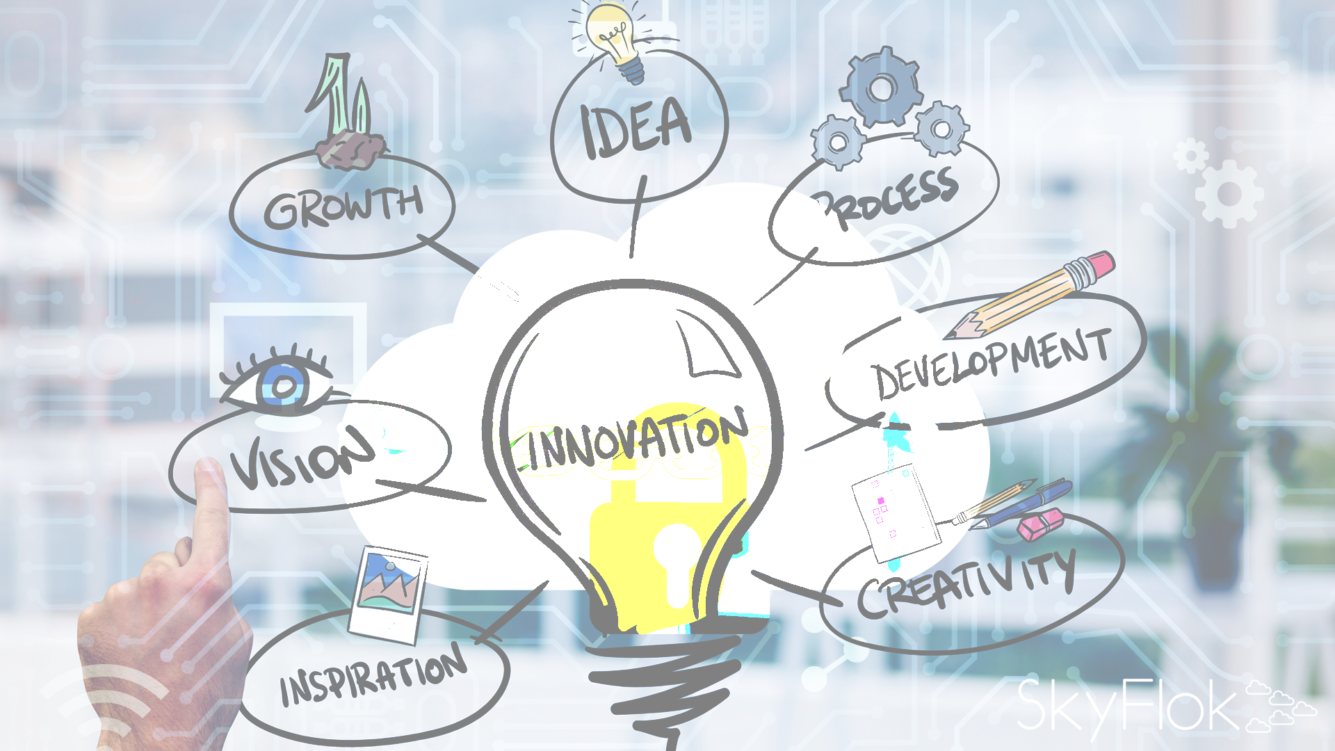 How To Drive Innovation In Your Business