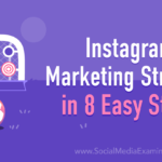 Instagram Marketing For Local Business 8 Steps To Success