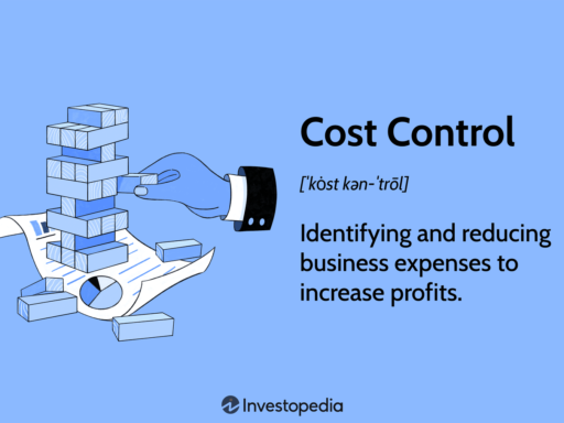 Minimizing Business Expenses To Maximize Profit How To Cut Costs