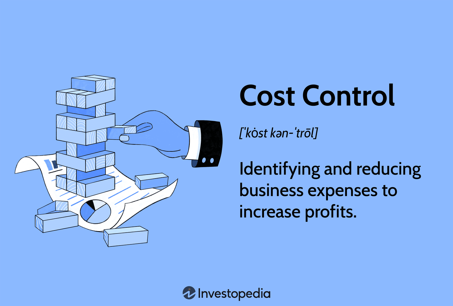 Minimizing Business Expenses To Maximize Profit How To Cut Costs