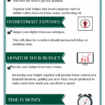 Small Business Budget Decisions