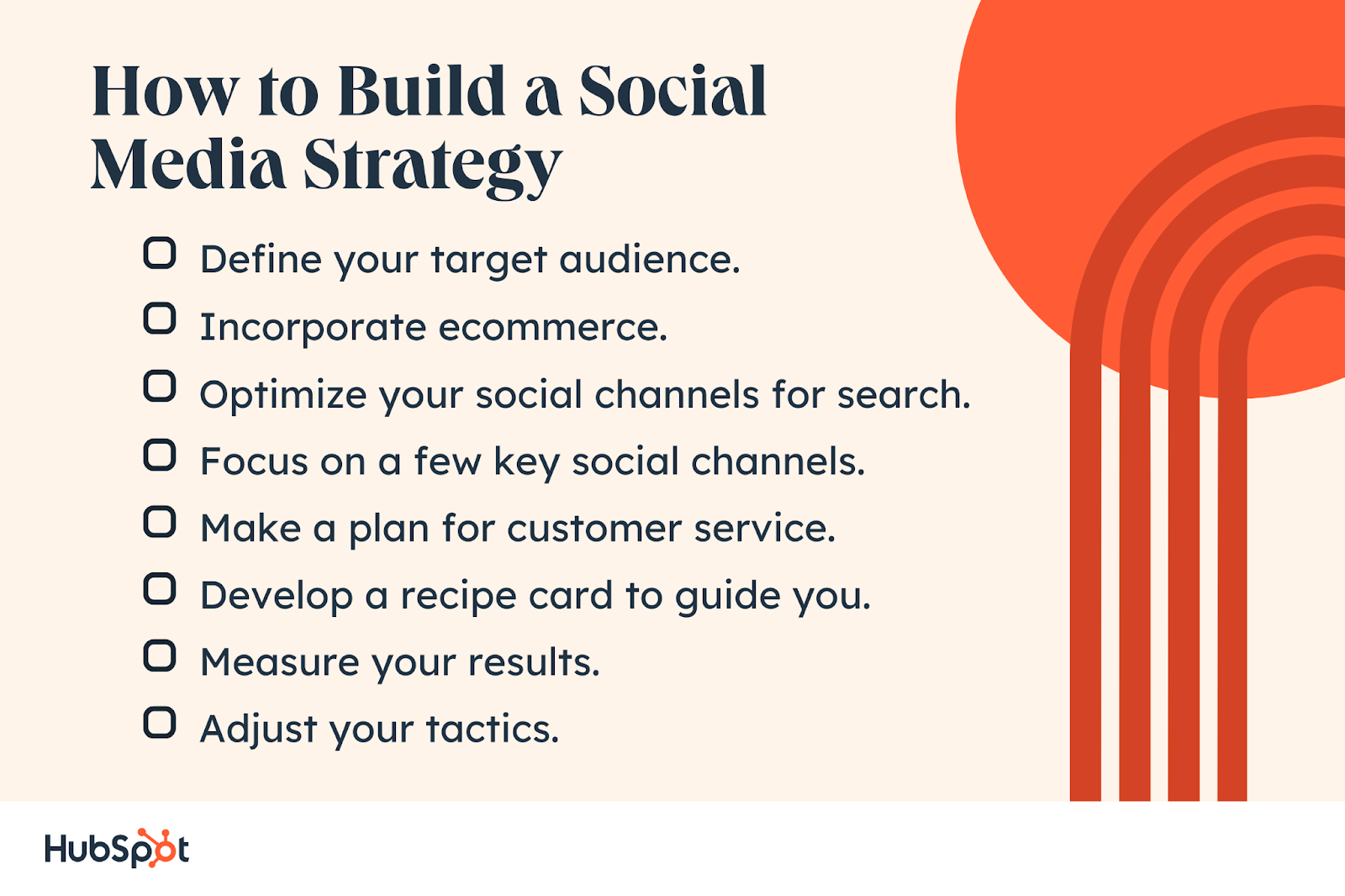 Using Social Media In Your Ecommerce Business Strategy